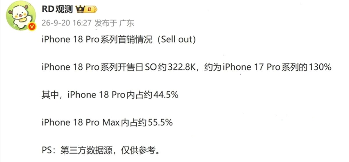 爱思助手_验机检测_i4tool硬件信息读取：苹果 10 月第二场发布会前瞻：iPad mini 8 与 iPad 12 看点梳理（封面配图）