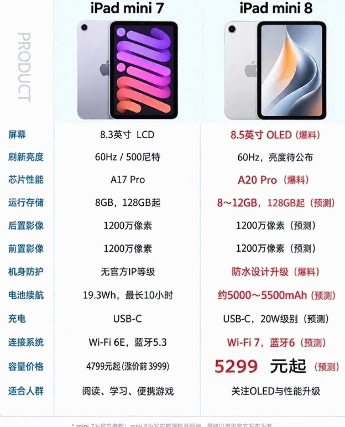 爱思助手
